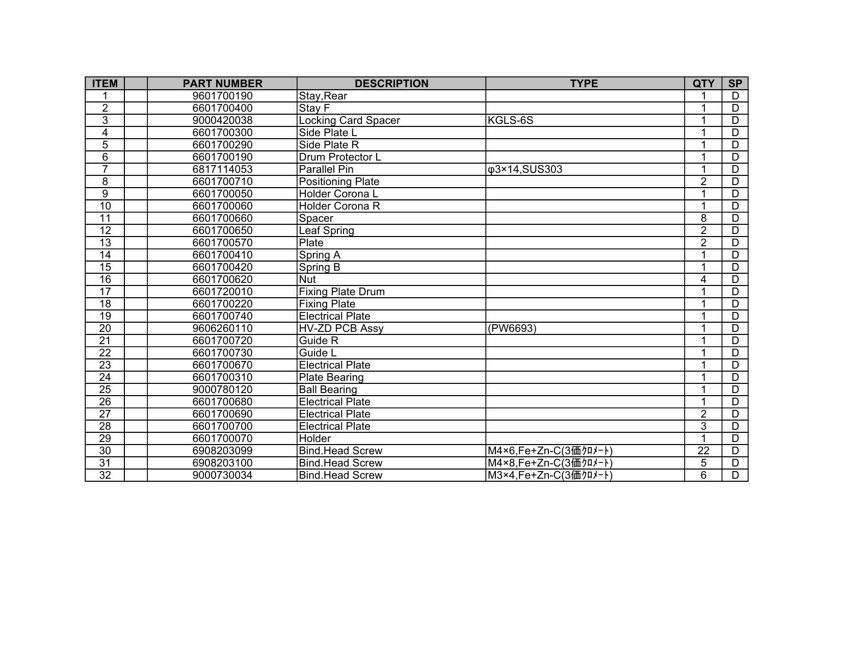 KIP 5000 K-109 Parts Manual-3